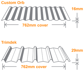 SheetingDiagrams_350